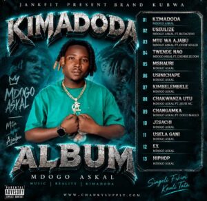 Kimadoda
